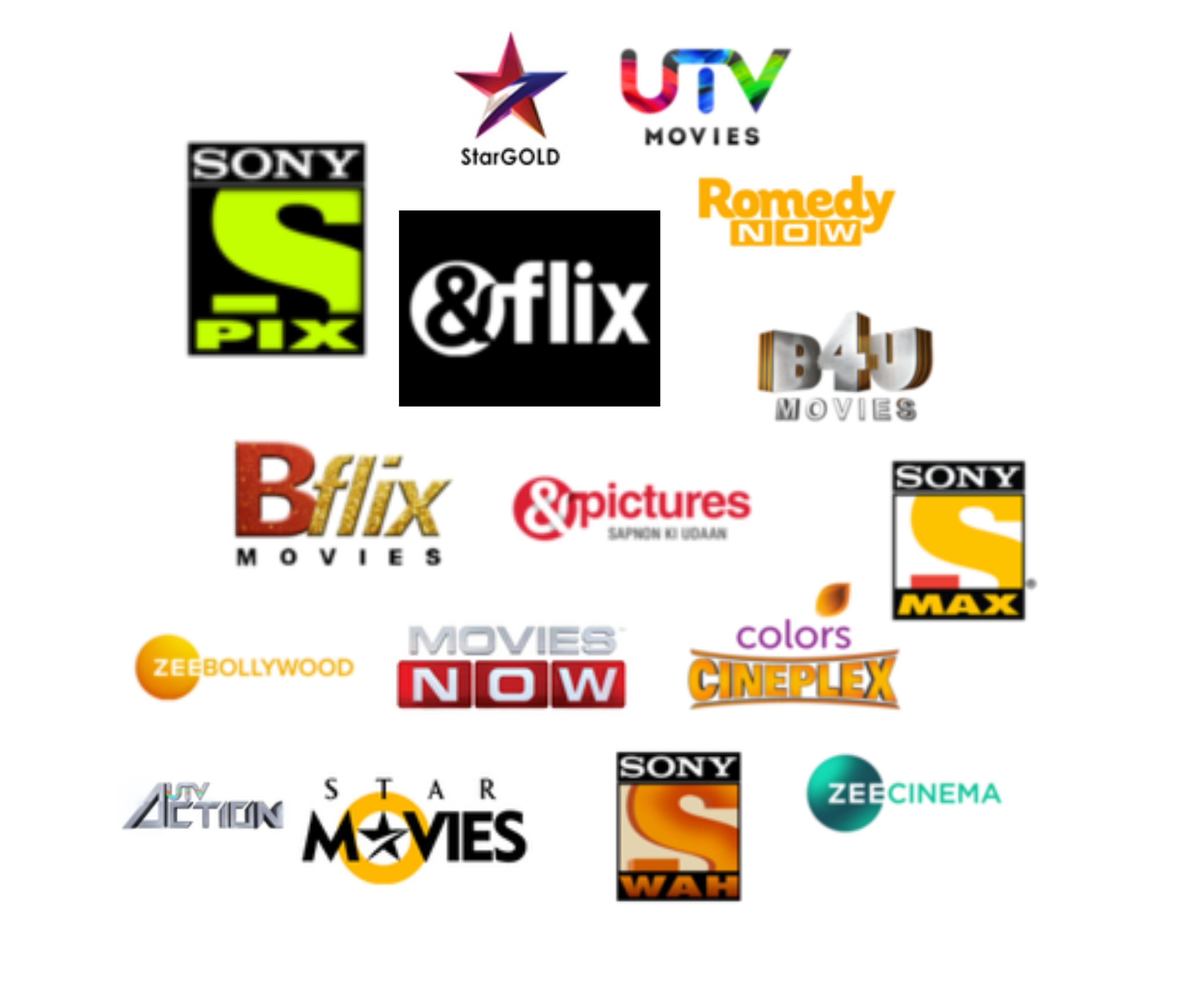 Movie Channels
