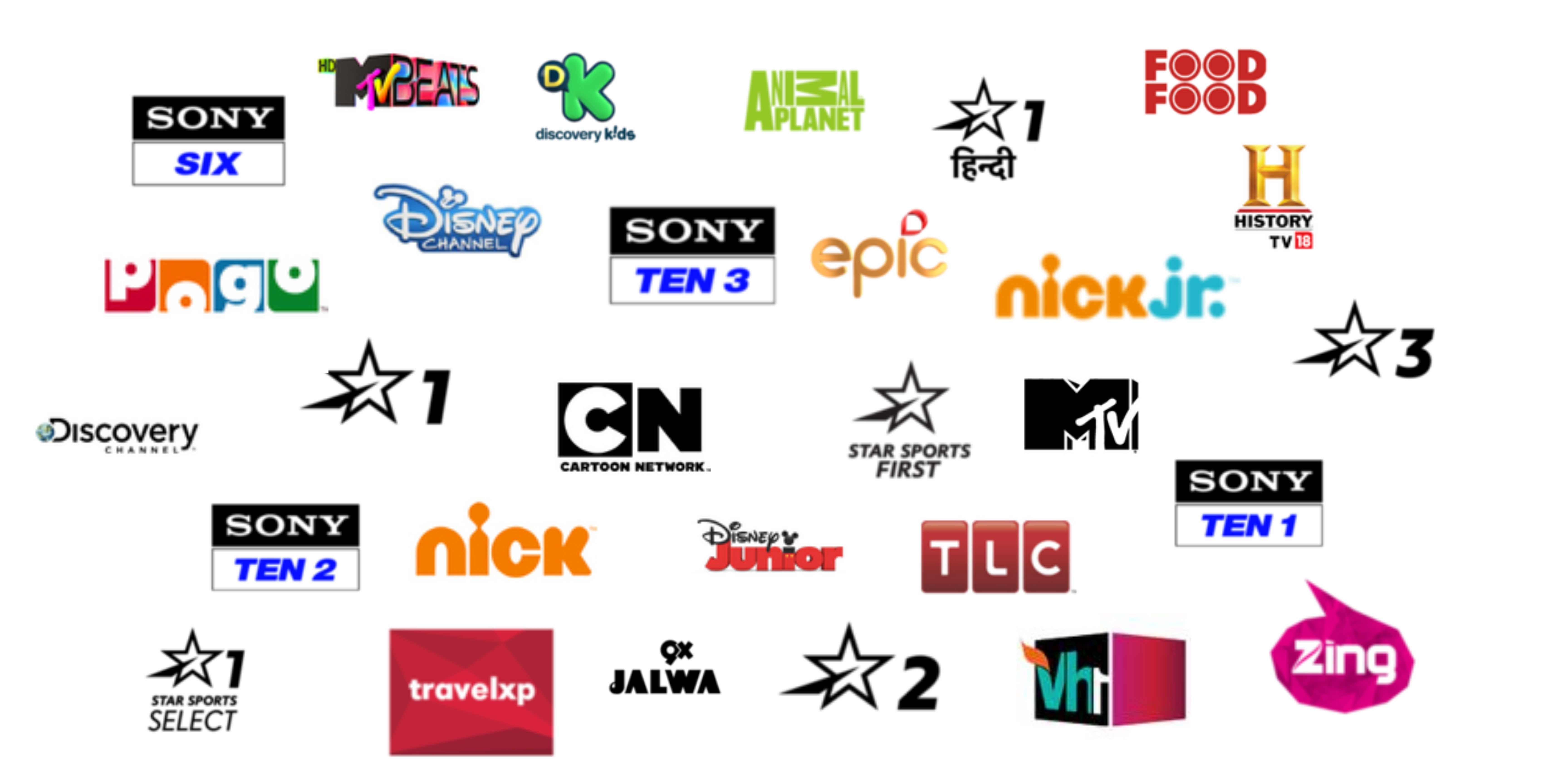 stream box d2h